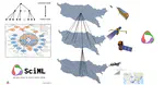 A data-driven framework to inform projections of aquatic flows in the Northeast