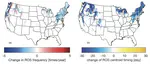 The Role of Rain‐on‐Snow in Flooding Over the Conterminous United States
