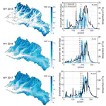 The Utility of Infrequent Snow Depth Images for Deriving Continuous Space‐Time Estimates of Seasonal Snow Water Equivalent