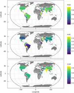 Review of GPM IMERG performance: A global perspective